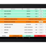 Pantalla Cocina Con Software Incluido